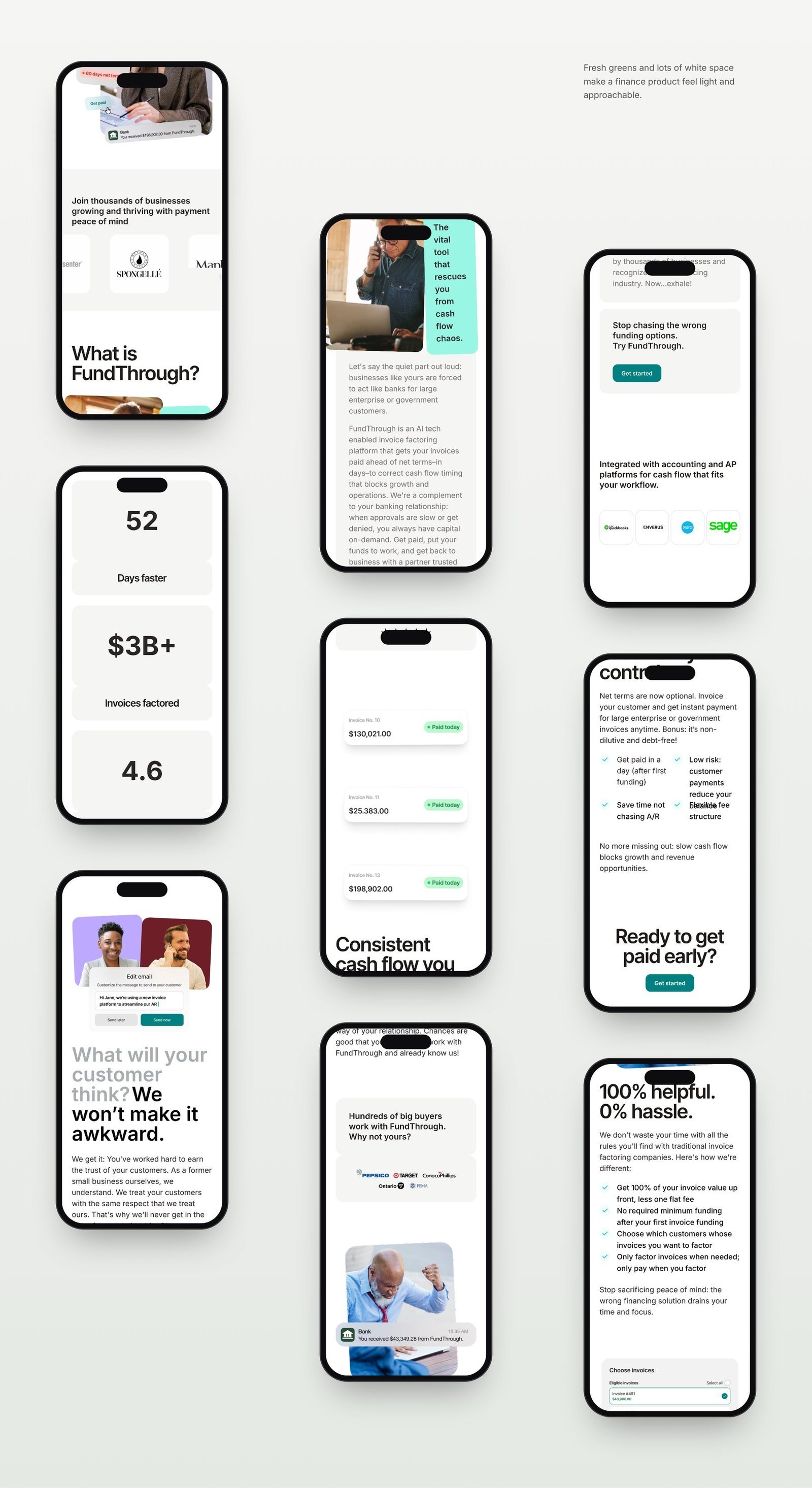 FundThrough mobile screens