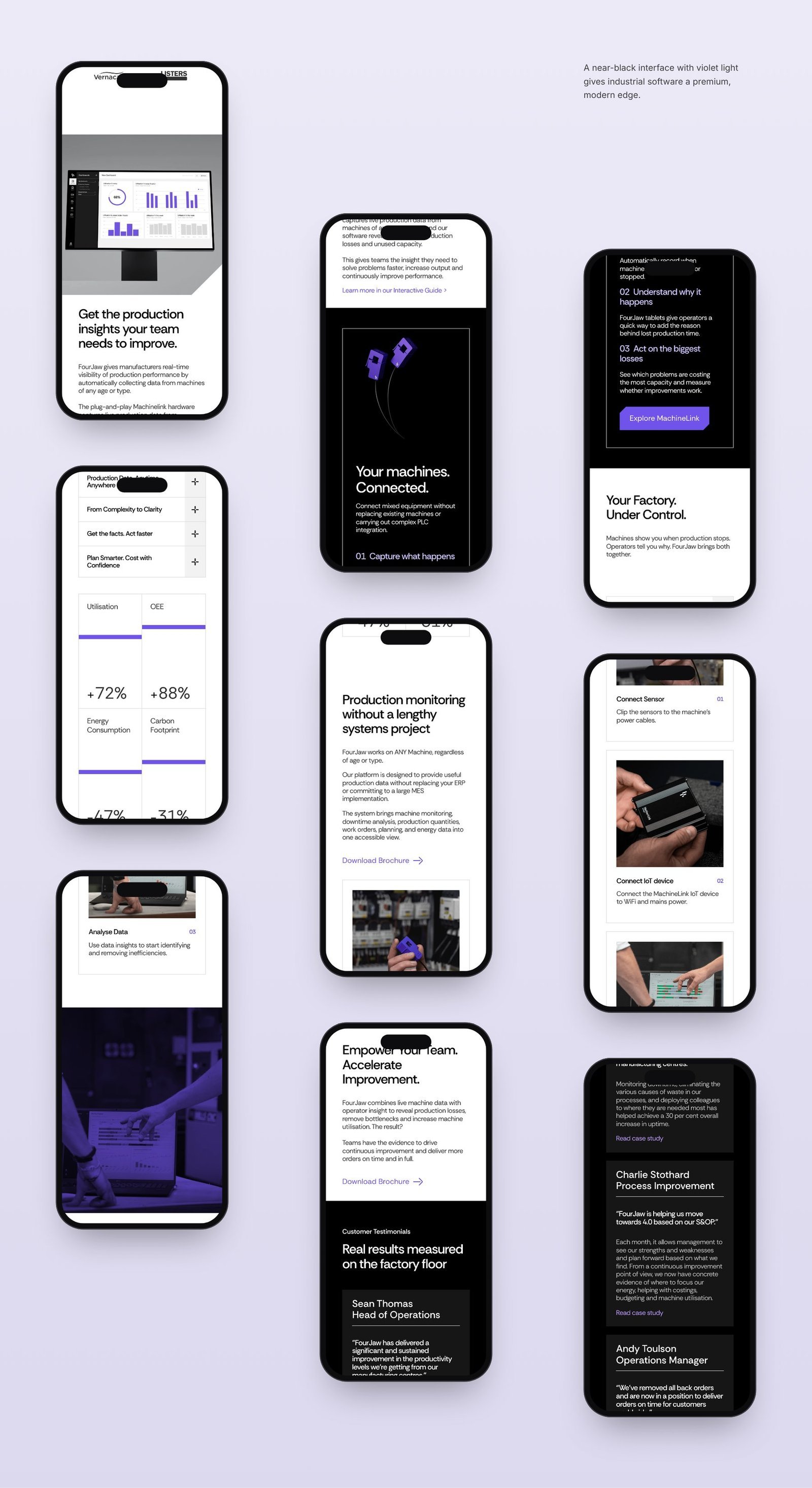 FourJaw mobile screens